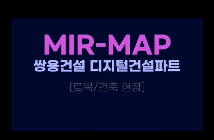 Mir-Map